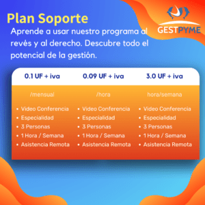 Plan de Soporte